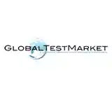 Cupom Global Test Market 